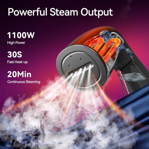 Image of HiLIFE Steamer for Clothes, 1100W Clothes Steamer, Fast Wrinkle Removal with Large 300ml Tank, Ideal for All Fabrics, Easy to Use, Compact and Portable Travel Garment Steamer-Grey