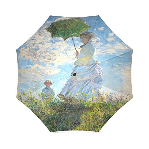 Famous Painting Woman with a Parasol - Madame Monet and