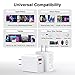 USB C Wall Charger Block 20W, 3-Pack Dual Port PD Power Delivery Fast Type C Charging Block Plug Adapter for iPhone 12/13/14/15/16/17/Pro Max, XS/XR/X, iPad Pro, AirPods Pro, Samsung Galaxy(White)