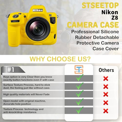 Funda para Nikon Z8 - Cubierta protectora de silicona miniatura 4