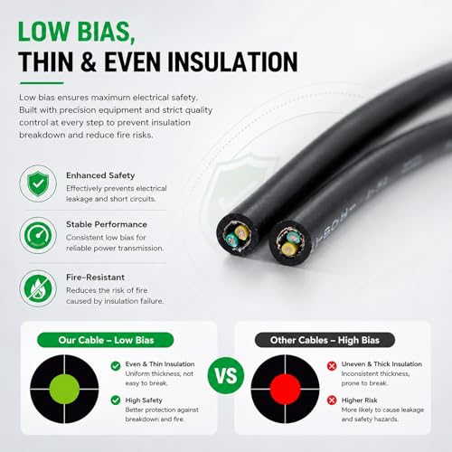 Cable blindado 22AWG de 2 conductores para transmision de senal sin interferencias 7