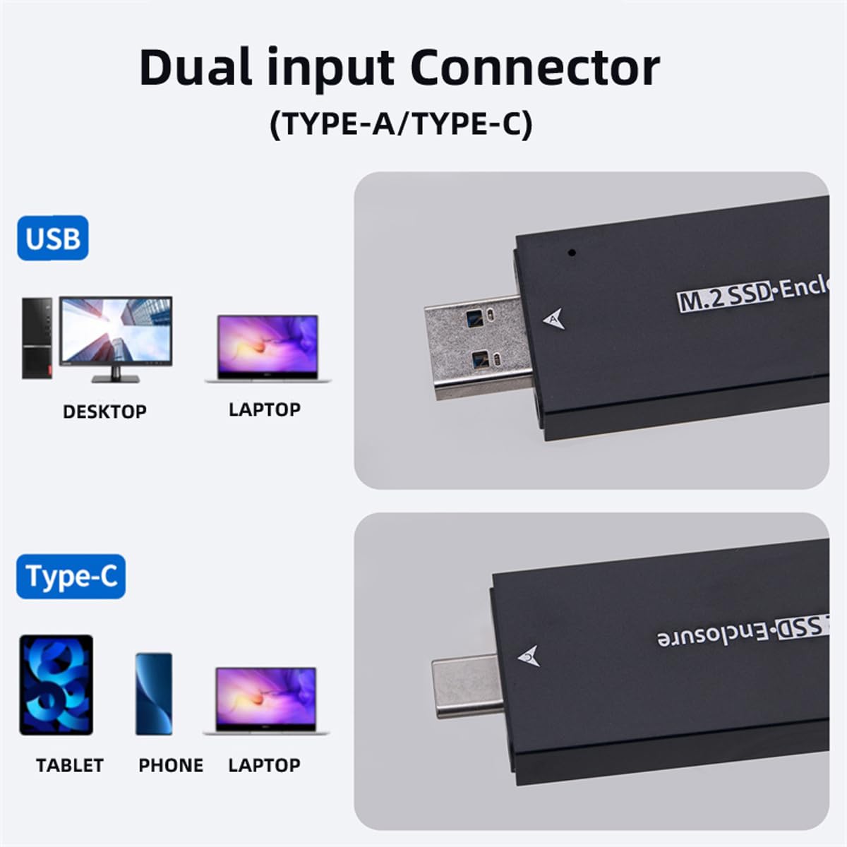 Obudowa PCBA 10 Gb/s z adapterem USB 3.0 Type-C na NVMe M-Key M.2 SATA SSD, 2242/2230 mm, chipset RTL9210B