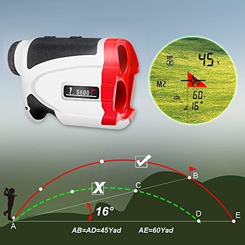 Comparte este contenido con los demás golfistas Buffer Email Print Facebook Linkedin Telegram Pinterest Twitter Whatsapp Comienza a entrenar con tu propio entrenador personal Pulsa aqui 👆 si quieres tener un estilo de vida mas saludable Telemetro-de-Golf-BIJIA-con-Pendiente-telemetro-de-600m-con-Bloqueo-de-Bandera-y-vibracion-Velocidad-angulo-escaneo-medicion-de-Distancia-Aumento-6X-Estuche-de-Transporte-bateria-Gratis
