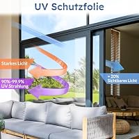 rabbitgoo Spiegelfolie Fenster Sichtschutz Selbstklebend Silber 90x200cm – Ansicht 6