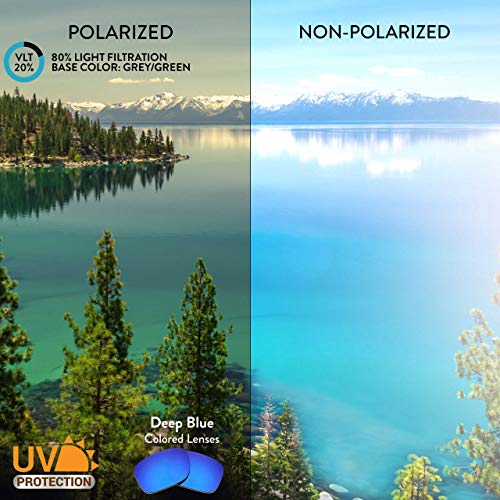 Apex Lenses Polarized PRO Replacement Lenses for Blenders Rose Theater Sunglasses (Deep Blue)