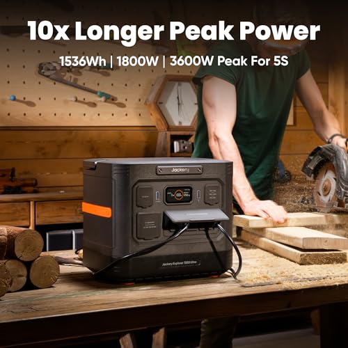 Jackery Explorer 2000 Pro