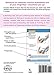 Crochet VISUAL Quick Tips
