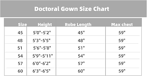 Miniatura 5 de Ariro Vestido de graduación doctoral unisex y paquete de 8 lados para profesores y doctorados