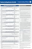 Newborn Coding Decision Tool 2025