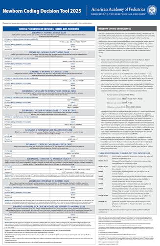 Newborn Coding Decision Tool 2025