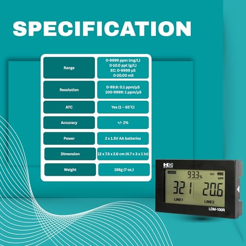 Image of HM DIGITAL LDM-100R EC /TDS% Rejection Monitor With One Year Warranty Analog TDS Meter