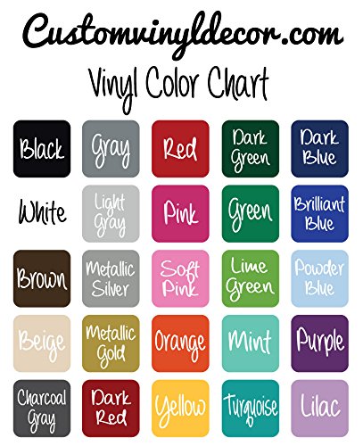 Personalized Modern Family Name Wall Decals of Premium Vinyl Stickers for Home and Wall Décor with Monogram Initial - Custom Sizes and Colors Match The Theme of Any Living Space