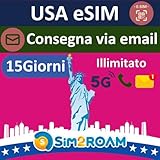 SIM2ROAM
