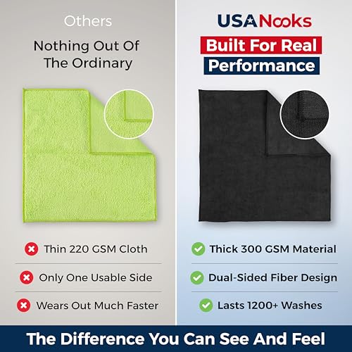 Image of Microfiber Cleaning Cloth (Black)