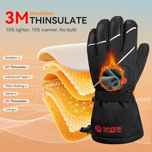 SAVIOR HEAT Heated Gloves for Men Women, Rechargeable Electric Heated Leather Skiing and Snowboarding Gloves
