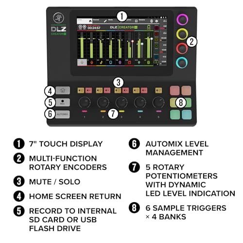 Mackie DLZ Creator XS Adaptive Digital Mixer for Podcasting, Streaming and YouTube with User Modes, Mix Agent Technology, Auto Mix, Onyx80 Mic Preamps by Mackie - Image 7