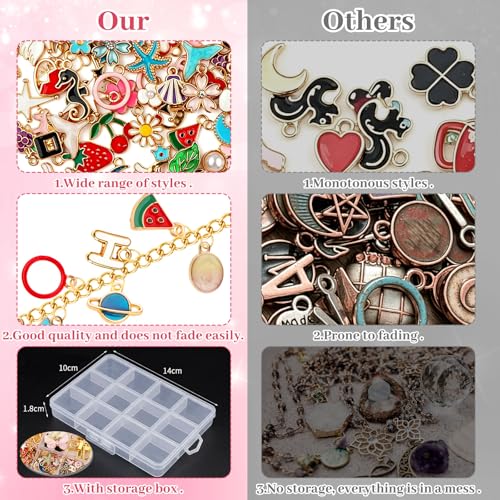 Kit fabrication bijoux complet pour ne plus manquer d'idées d'accessoires