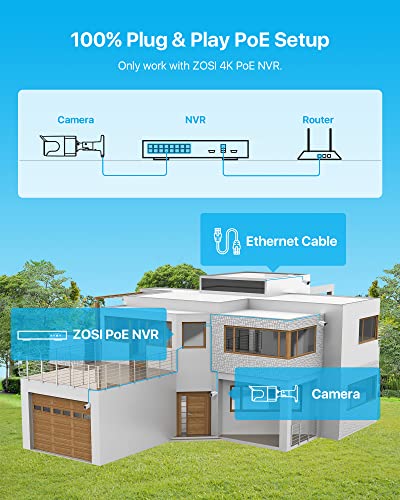 Zosi 4Pk 4K 8Mp Poe Security Ip Camera With Ethernet Cables Bullet Poe Camera Outdoor With Starlight Night Vision,Motion Detection,Smart Light Alarm,Ip66 Weatherproof, Only Work With Zosi 4K Poe Nvr #TOP1