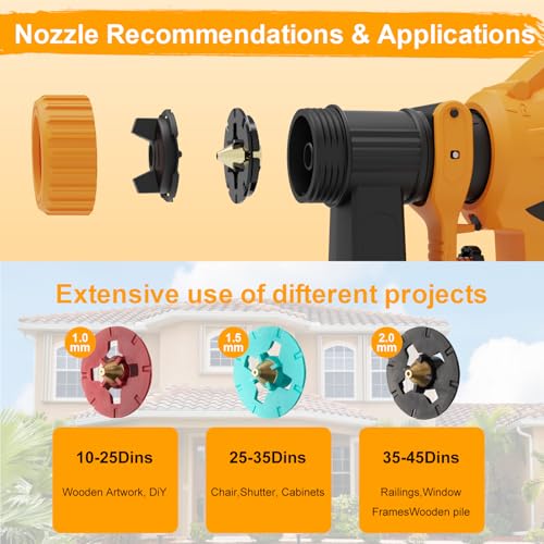 Cordless Paint Sprayer forf Dewalt 20V Battery, Portable Wireless Spray Paint Gun with 1200ML Container, Easy to Clean,3 Patterns for Fence House Walls Wood Ceiling etc. DL05(Battery Not Included) - Thumbnail 6