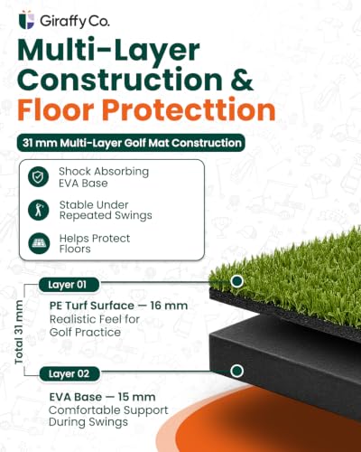 GIRAFFYCO Golf Hitting Mat, 1.5 x 1.2 m Indoor Outdoor Practice Turf Home - Image 3