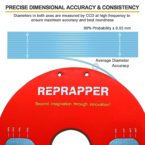 Image of RepRapper Blue Silk PLA, Silky Shiny PLA Filament 1.75 MM (+-0.03 mm), 1KG Shine 3D Printer Filament for 3D Printer