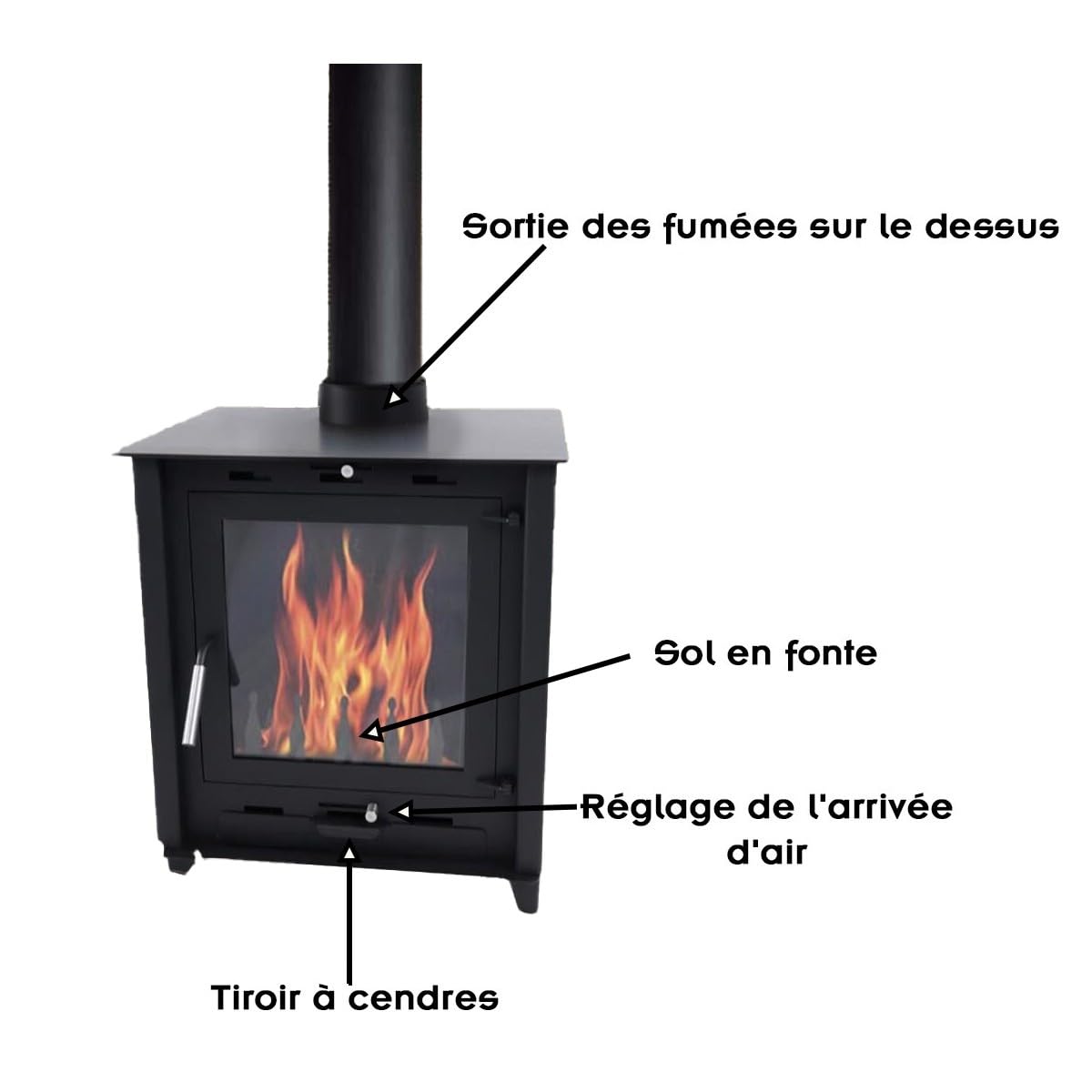 SOLARIS Poêle à bois à accumulation 8,8-12 kW - bûches de 45 cm - rendement élevé