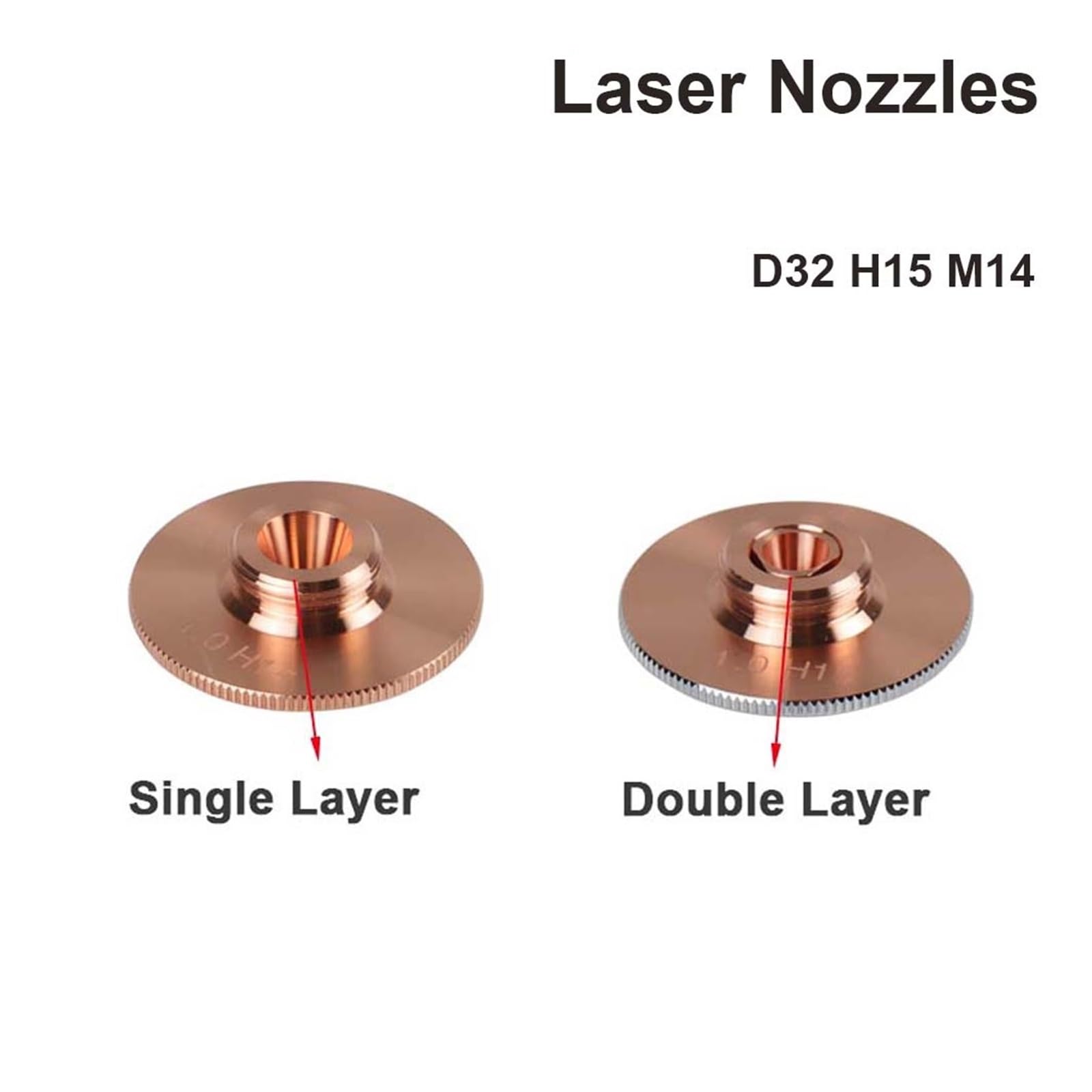 dysza do cięcia laserowego, Pojedyncza podwójna warstwa o średnicy 32 mm i kalibrze M14 0,8-5, do maszyny cięcia włókien(0.8mm,Single Layer)