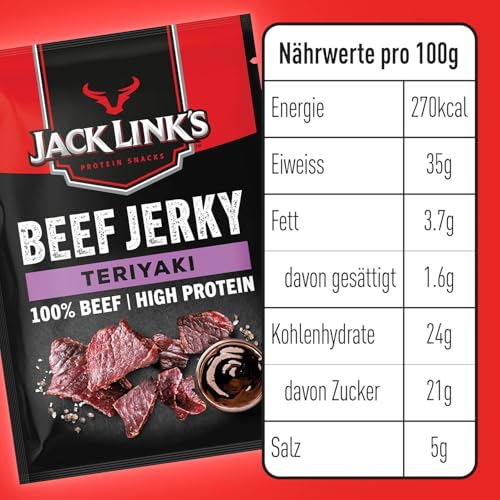 Jack Links Beef Jerky Geschenke Box - 12er Pack (12 x 60g) - Hochwertiger Fleisch Snack Geschenke für Männer - Vater, Papa, Mann Geschenk oder als Geschenkkorb, Präsentkorb, Geburtstag - High Protein
