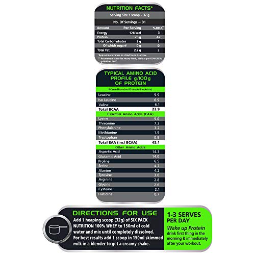 Image of Six Pack Nutrition 100% Whey Protein Powder - 1 kg / 2.2lbs (Masala Milk)