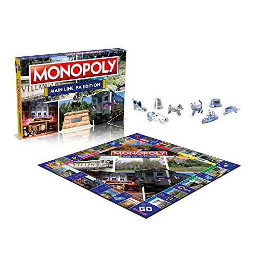 image for Top Trumps Monopoly Board Game - The Main Line Edition: 2-6 Players Fa