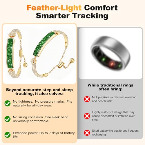 Image of 2-in-1 Crystal-Inlaid Smart Bracelet for Women, Jewelry Fitness Tracker with Heart Rate, Sleep & Cycle Tracking, IP68 Waterproof, Interchangeable Bands (Floral Gold Emerald)
