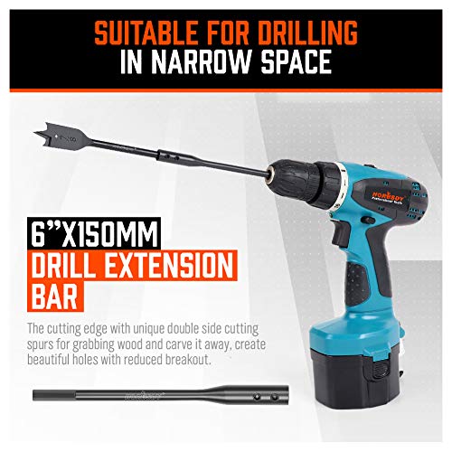 Best Spade Drill Bits Buying Guide Gistgear