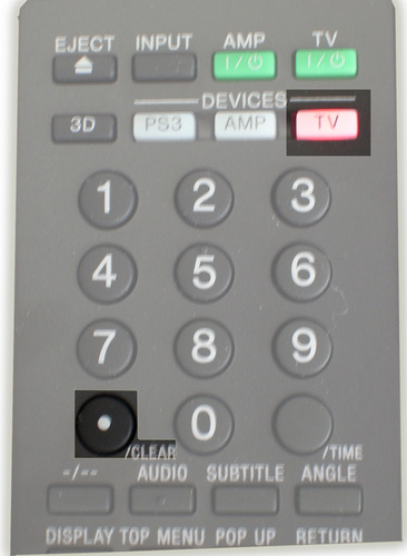 If you watch movies on PS3, this is the best accesory!