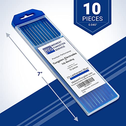 Midwest 0.040