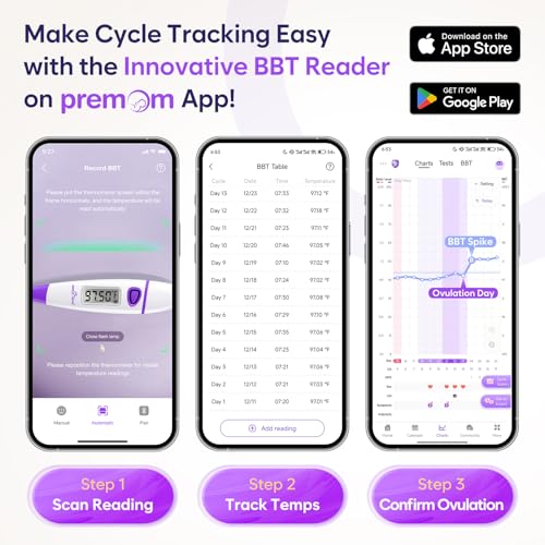 Easy@Home Digital Basal Body Thermometer: Accurate Oral Temperature BBT Thermometer with Premom Fertility Tracker App - 1/100th Degree High Precision | EBT-018 Purple