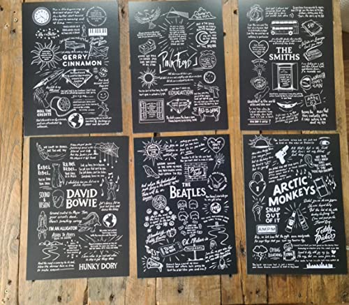 Póster de The Smiths doodle A4 para transformar tu habitación con auténtico estilo indie. 6