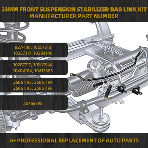 Dasbecan 927-100 33mm Front Sway Bar for Chevy Impala, Monte Carlo, Buick Regal & Pontiac Grand Prix - Image 3