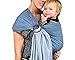 Sling Rings 3-inch Diameter by Cutie Carry. Infant Approved, mom Loved. Aluminum, lab Tested for Strength and Safety. Works with Your own Material or Convert wrap to Sling. (Dark Grey)