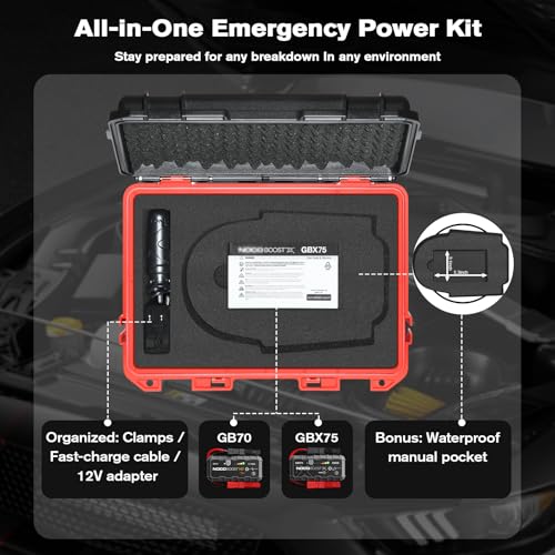 Image of Case for NOCO Boost X GBX75 GB70 - Waterproof Carrying Box with Custom Foam | for 2000A /2500A UltraSafe Jump Starter Charger Cable Accessories, Portable Storage Box for Emergency Travel Trip, Case Only
