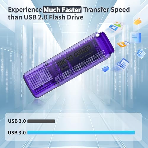 Image of Micro Center SuperSpeed Single Pack 64GB USB 3.0 Flash Drive Gum Size Memory Stick Thumb Drive Data Storage Jump Drive (64G)