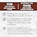 Watkins Rum Extract with Other Natural Flavors, 2 oz. Bottles, Pack of 6 (Packaging May Vary)