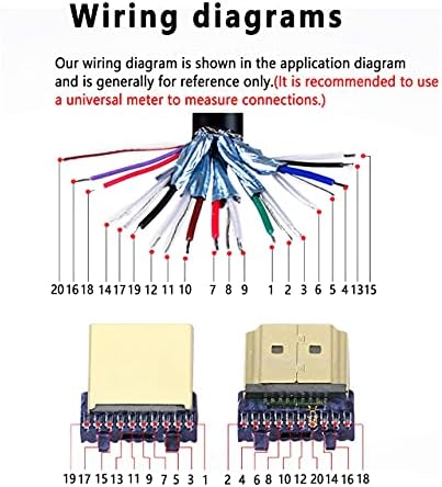 HDMI Solderless Signals Terminal,Gelrhonr Gold Plated HDMI Free Welding Connector Breakout Board with Breakout Plastic Cover,Screwdriver