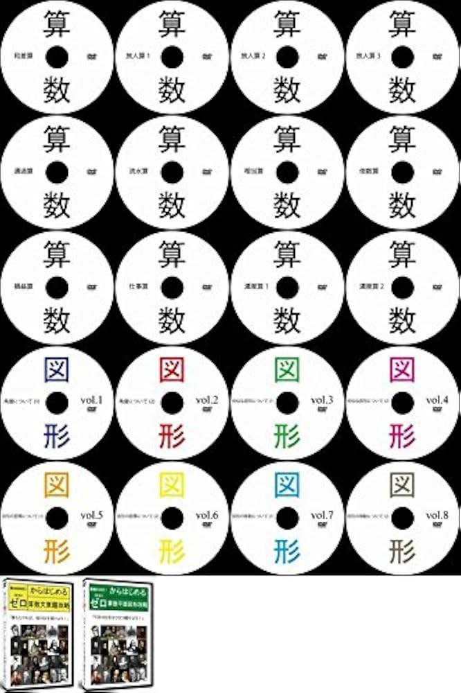 理科のDVDセット 中学1.2.3年 算数DVDセット Amazon | 3冊セット