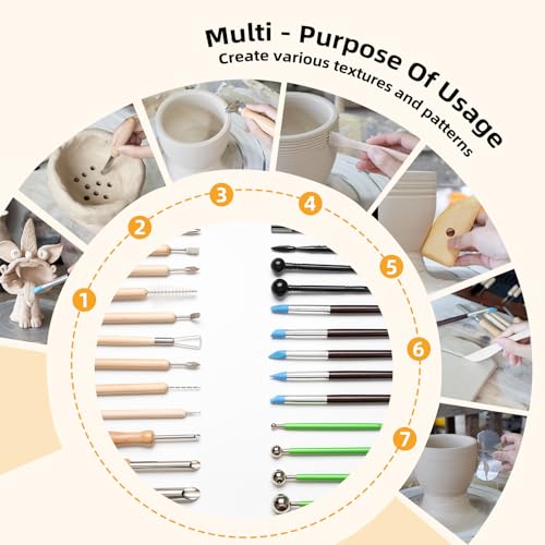 image for LEYCLUB 42 PCS Clay Tool, Clay Sculpting Tools Kit, Pottery Tools Can 