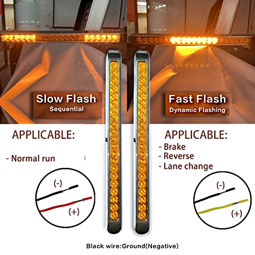 Treeligo 2X 17.5 Inch Strobe Led Trailer Light Bar Stop Tail Light Marker Truck Clearance Lights Amber Emergency Flashing Led Traffic Advisor Strobe Light Bar 12-30V Floating Voltage,Ip66 Waterproof #TOP2