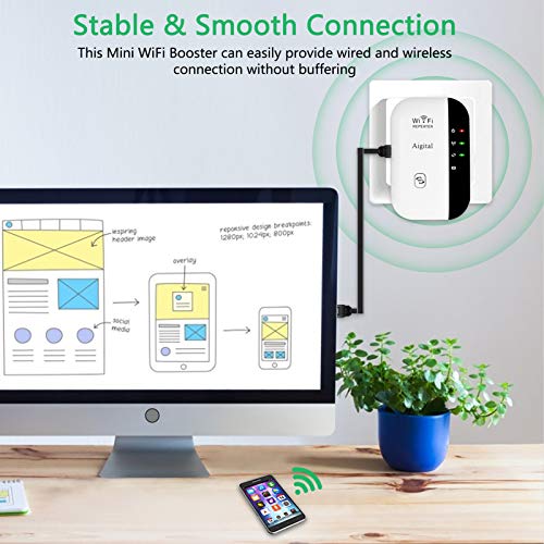 Aigital WiFi Extender - Upgraded WiFi Repeater Wireless Signal Booster Mini WiFi Blast Range Extender, Access Point, Easily Extend Signal to Cover Whole Home, 300Mbps 2.4GHz| New Program| Quick Setup - Thumbnail 4
