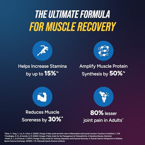 Image of Tata 1mg 7X Strength Omega 3 Fish Oil 2700 mg | High Absorption Triglyceride Form | 1215 mg EPA + 864 mg DHA | With Vitamin E | Heart, Brain, Joint & Eye Health | 60 Softgel Capsules