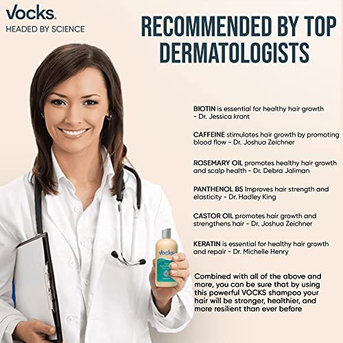 Vocks Shampoo For Thinning Hair And Hair Loss - Anti-Hair Loss Shampoo For Men And Women - Dht Blocker Shampoo - Headed By Science - Includes Biotin, Caffeine, Keratin, Castor, Rosemary, B5, And More Powerful Ingredients - For All Hair Types - 8.5 Oz #TOP4