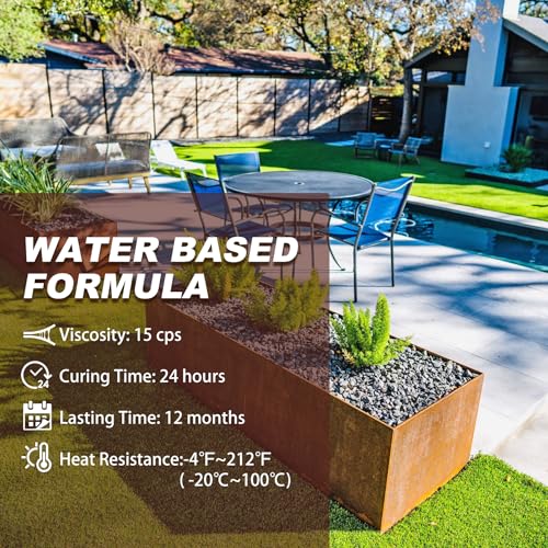 Mulch Glue - 128oz / 1 Gallon Landscape Adhesive Gravel Binder Glue with Applicator for Landscaping Concentrate Covers, Garden - Ready to Use Non Toxic Mulch Stabilizer for Pea Gravel, Stones, Bark