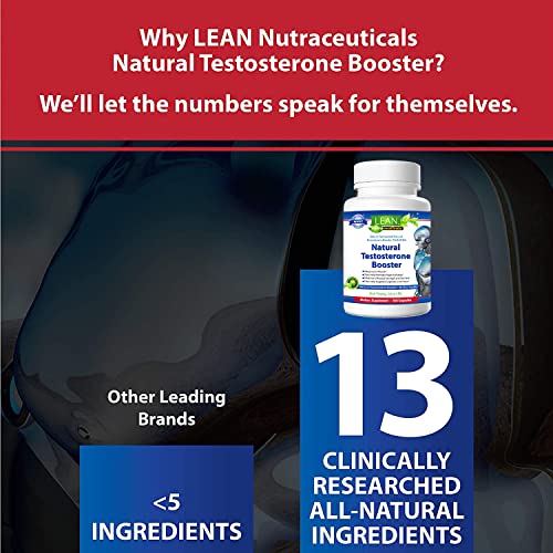 Testosterone Booster For Men, 180 Capsules Male Test Energy Enhancing Pill, Super Muscle Gain Workout Supplement, Hormone & Weight Balance With Maca Root, Horny Goat Weed, Tongkat Ali, Tribulus, Dhea #TOP1